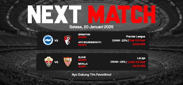 JADWAL BOLA 20 JANUARI 2026